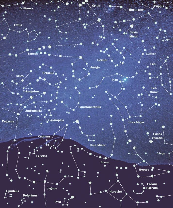 Wall mural universe, constellation, starry sky 364158, Wallpower Junior, Eijffinger